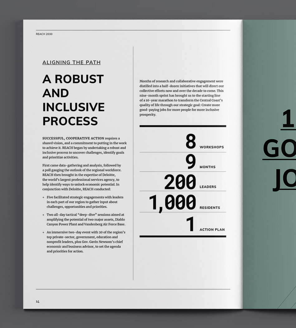 reach_jobsPlan_interiorCloseup5_grid.jpg