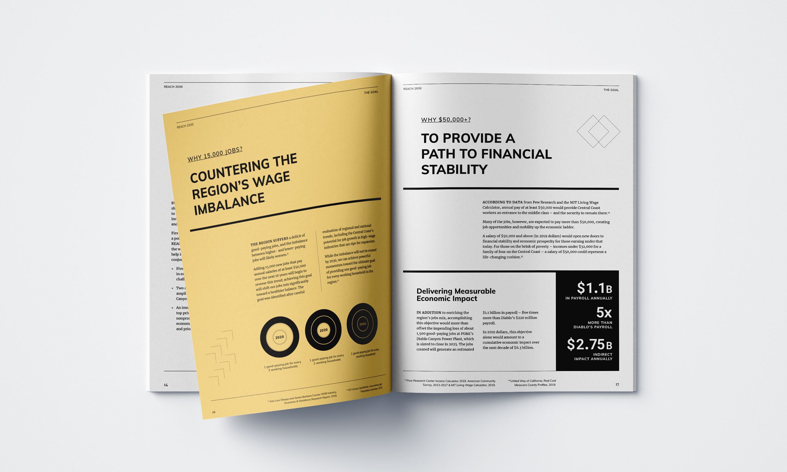 reach_jobsPlan_interiorSpread16-17_fullwidth.jpg
